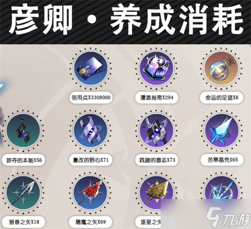 崩坏星穹铁道人物升级材料有什么 崩坏星穹铁道全人物升级材料清单汇总