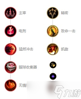 英雄联盟s12德玛西亚皇子嘉文四世出装天赋推荐