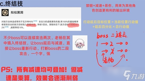 《崩坏星穹铁道》瓦尔特全面培养指南