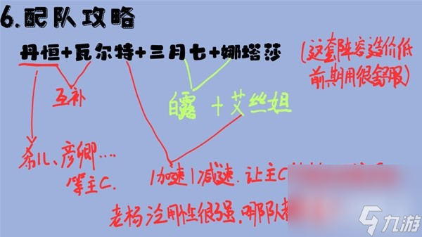 《崩坏星穹铁道》瓦尔特全面培养指南
