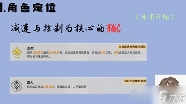 《崩坏星穹铁道》瓦尔特全面培养指南