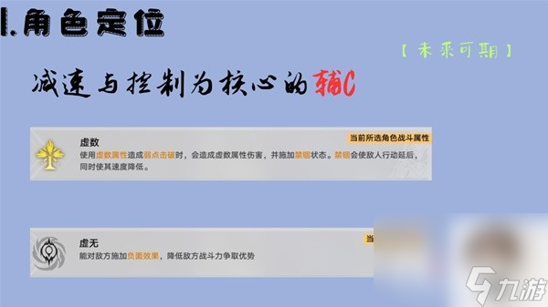 《崩坏星穹铁道》瓦尔特全面培养指南