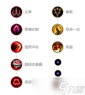 英雄联盟s12影流之镰凯隐出装天赋推荐
