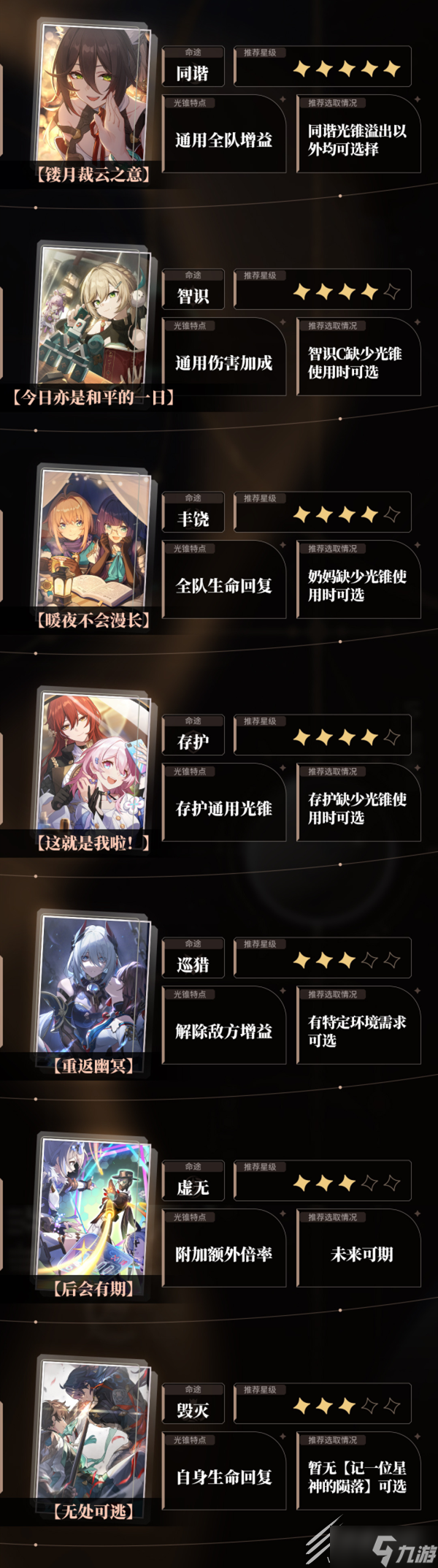 崩坏星穹铁道无名客的荣勋武器选择推荐