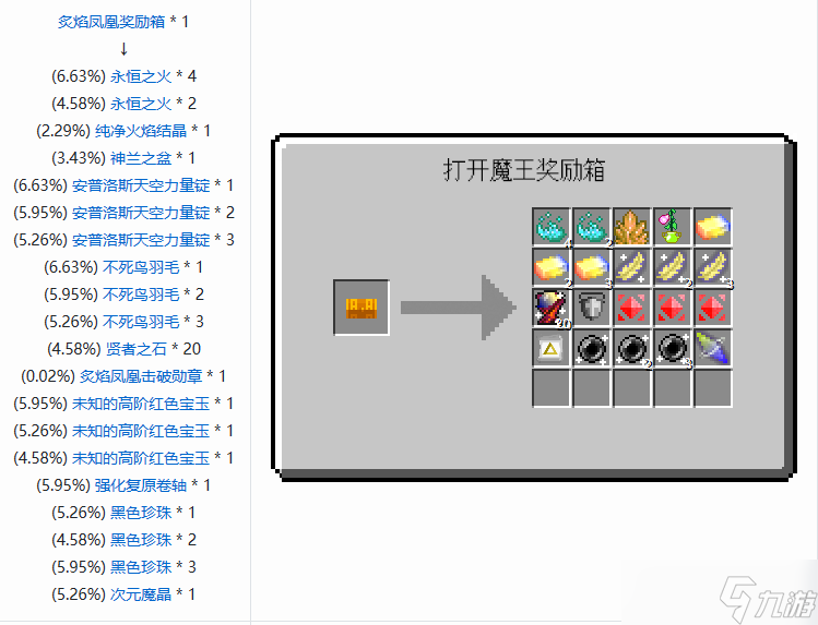 我的世界魔法金属永恒圣杯怎么制作 我的世界魔法金属永恒圣杯获取途径