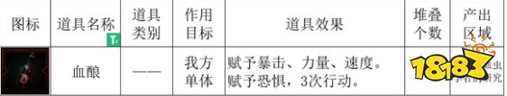 暗黑地牢2宠物吸血虫怎么搭配 猩红吸血虫搭配方法攻略