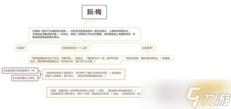 崩坏星穹铁道阮梅事件选什么选项_阮梅事件攻略大全