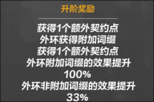 火炬之光無限契靈怎么樣 契靈系統(tǒng)介紹