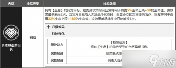 《崩坏星穹铁道》白露有什么技能 白露技能介绍一览