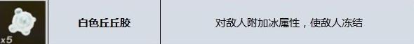 塞尔达传说王国之泪冰箭制作方法攻略