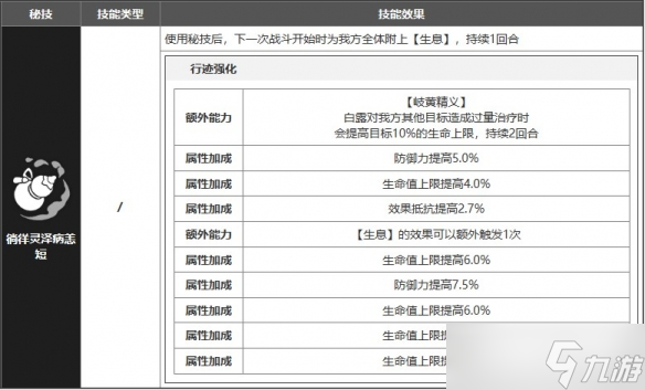 《崩坏星穹铁道》白露有什么技能 白露技能介绍一览