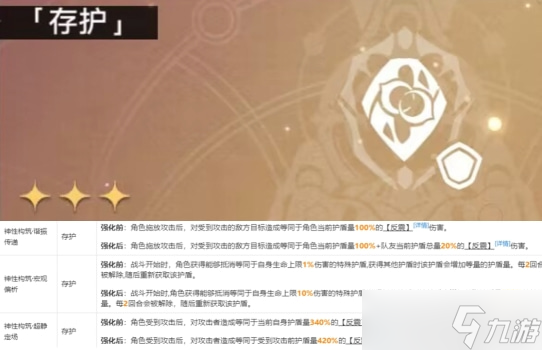 崩坏星穹铁道模拟宇宙第七关怎么过 崩坏星穹铁道模拟宇宙第七关攻略