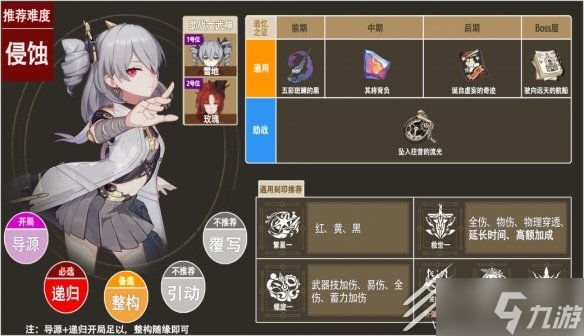 崩坏3乐土普罗米修斯武器怎么样