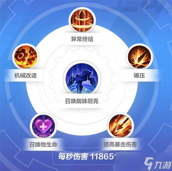 火炬之光無限s2召喚2技能搭配