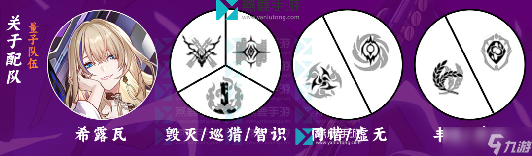 崩坏星穹铁道希露瓦攻略大全