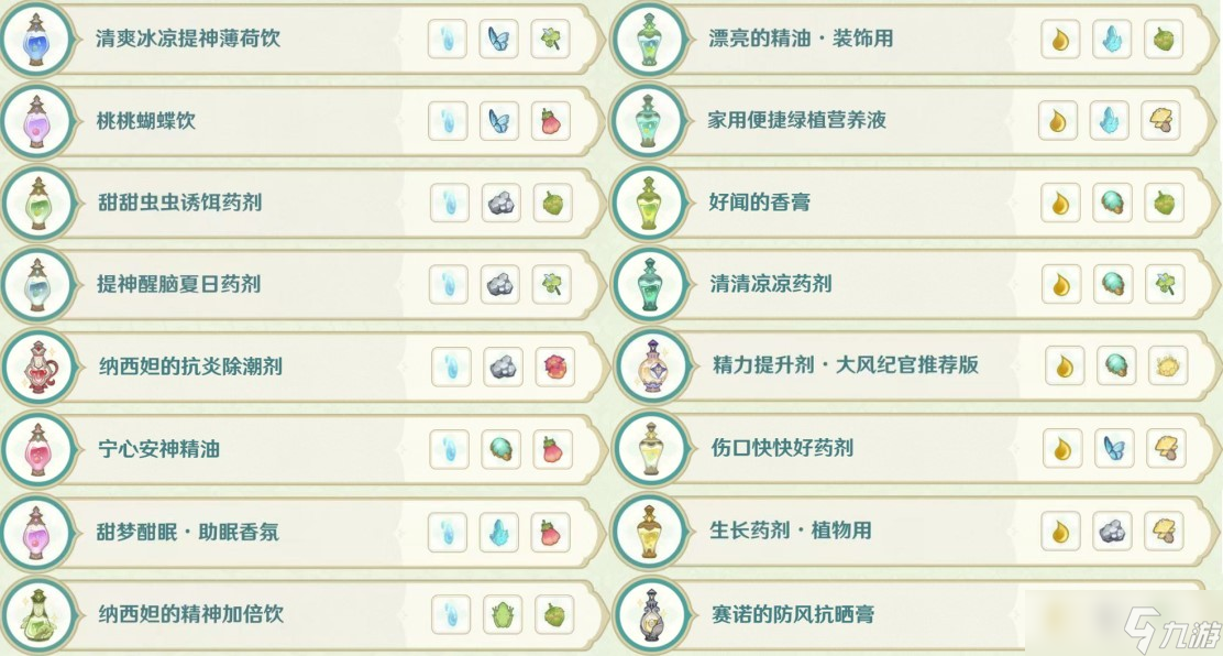《原神》熠金妙剂活动药剂合成方法