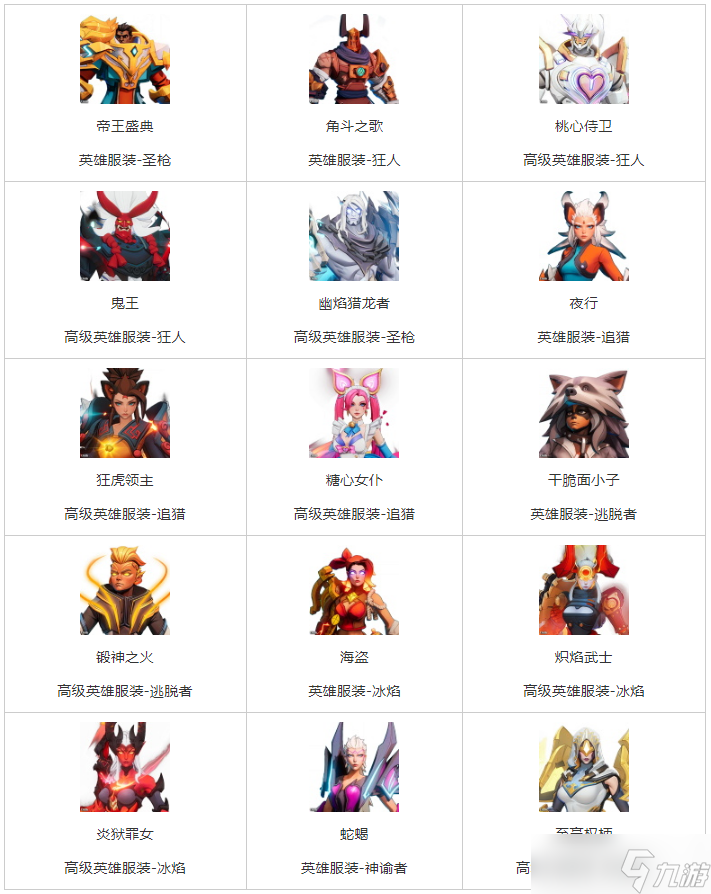 火炬之光无限英雄皮肤有哪些好用