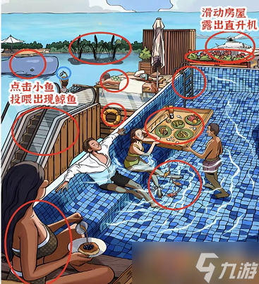 《进击的汉字》泳池派对怎么过