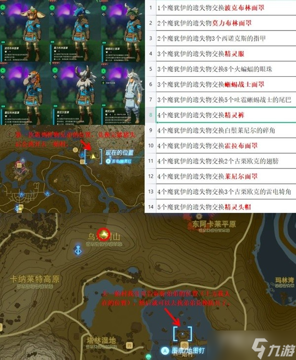 《塞尔达传说王国之泪》套装位置一览