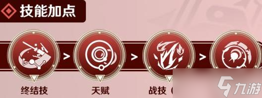 崩坏星穹铁道艾丝妲培养攻略