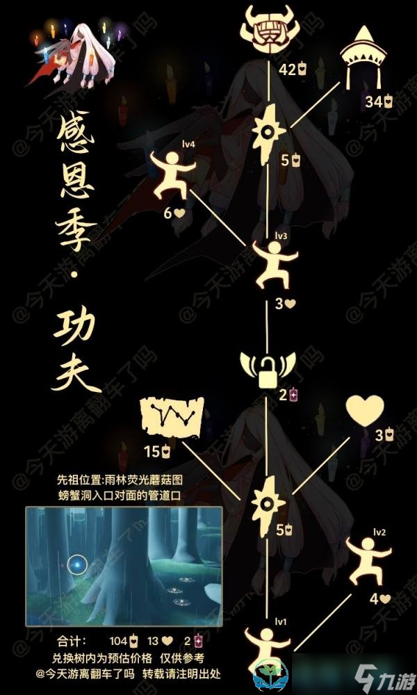 《光遇》5.18白鹤亮翅先祖位置分享