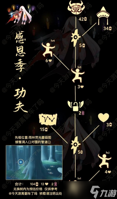 光遇唐僧帽复刻先祖位置在哪