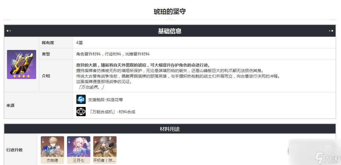 崩坏星穹铁道琥珀的坚守获得方式