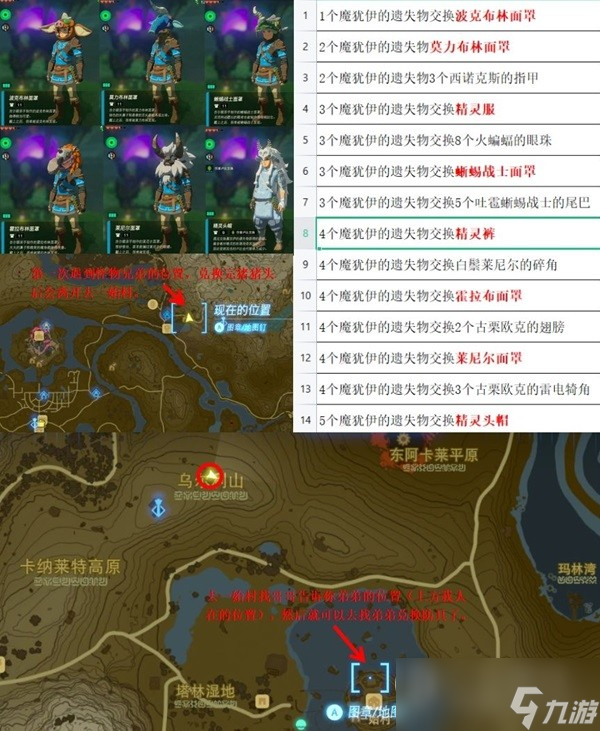 塞尔达传说王国之泪套装位置一览