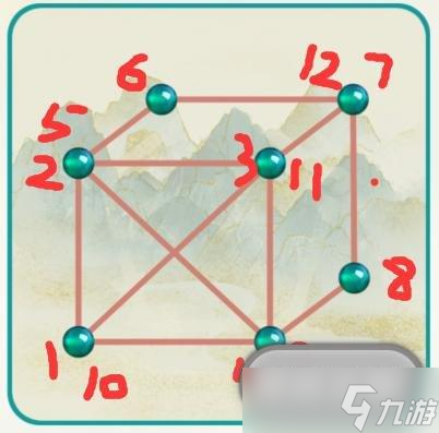 全民汉字王一笔画一笔图文攻略