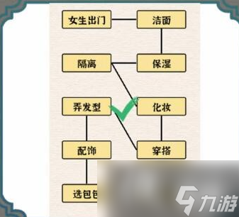 进击的汉字男女大不同