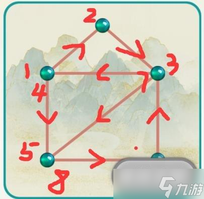 全民漢字王一筆畫一筆圖文攻略