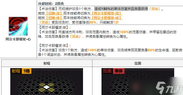 鋼之煉金術(shù)師joker攻略