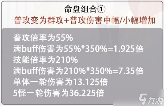 《代号鸢》孙尚香群攻命盘怎么选-孙尚香群攻命盘选择攻略
