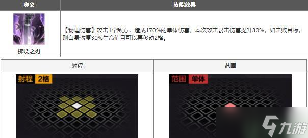 钢之炼金术师兰芳介绍