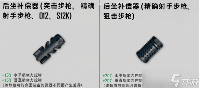 《绝地求生》连狙补偿器选步枪还是狙击枪好 连狙补偿器选择推荐