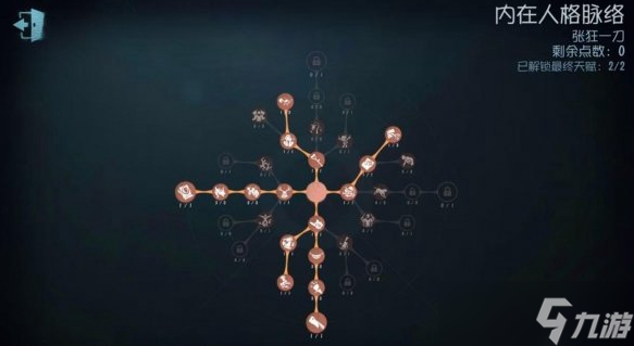 《第五人格》守夜人天赋加点攻略