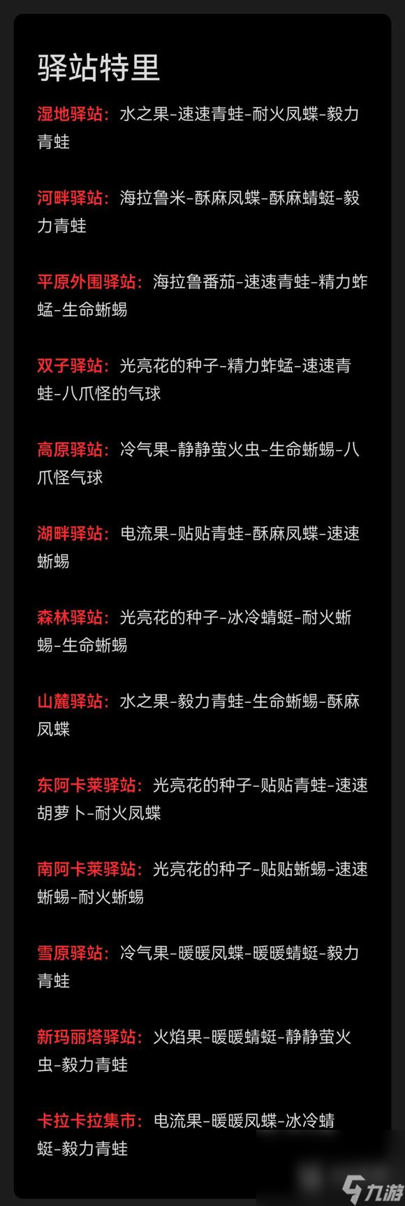 《塞尔达传说王国之泪》驿站特里贩卖的东西一览