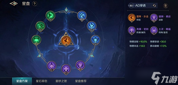 曙光英雄星盘怎么搭配 曙光英雄星盘攻略