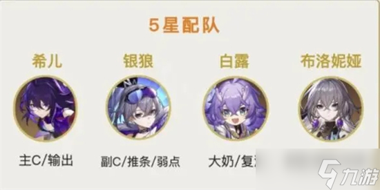 崩坏星穹铁道希儿配队阵容推荐 崩坏星穹铁道希儿配队阵容搭配攻略