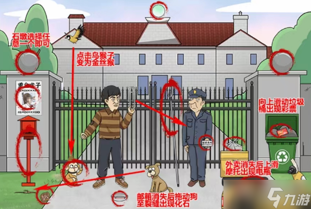 玩梗高手别针换别墅过关攻略介绍截图
