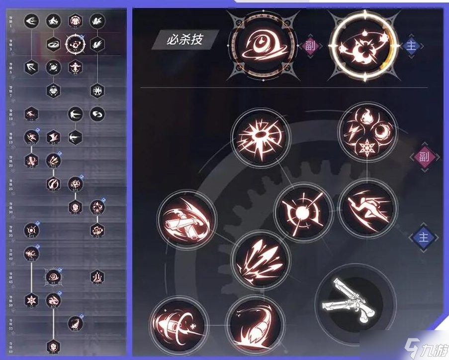 《晶核》攻略——赏金猎人玩法攻略