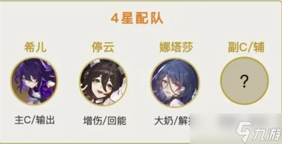 崩坏星穹铁道希儿配队阵容推荐 崩坏星穹铁道希儿配队阵容搭配攻略