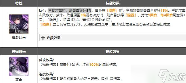 钢之炼金术师兰芳介绍