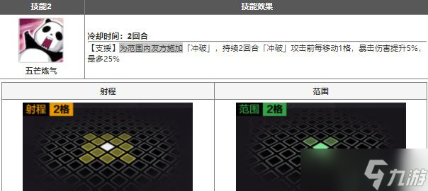 钢之炼金术师张梅介绍