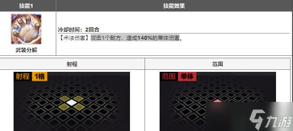 钢之炼金术师斯卡介绍