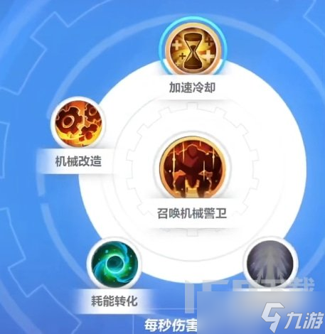 火炬之光无限召唤2bd爆炸流怎么玩 召唤2bd爆炸流技能装备搭配教学