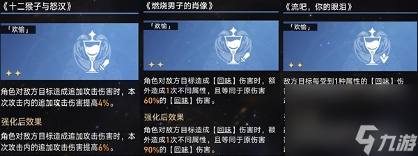 《崩坏星穹铁道》模拟宇宙景元欢愉流追击打法思路