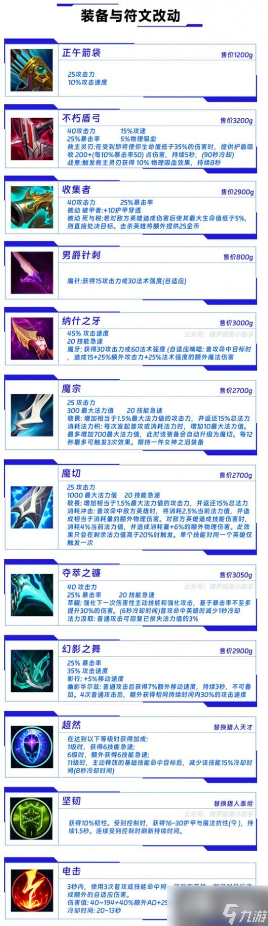 英雄联盟手游4.2版本符文装备改动