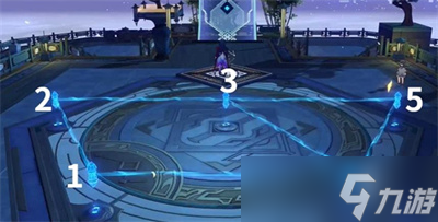 《崩坏星穹铁道》绘星大衍万象第三天解密方法分享