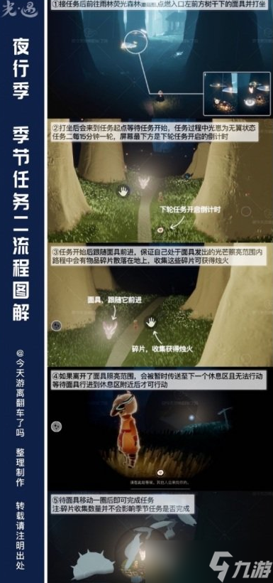 光遇夜行季季节全任务蜡烛位置一览-光遇夜行季季节任务全流程攻略